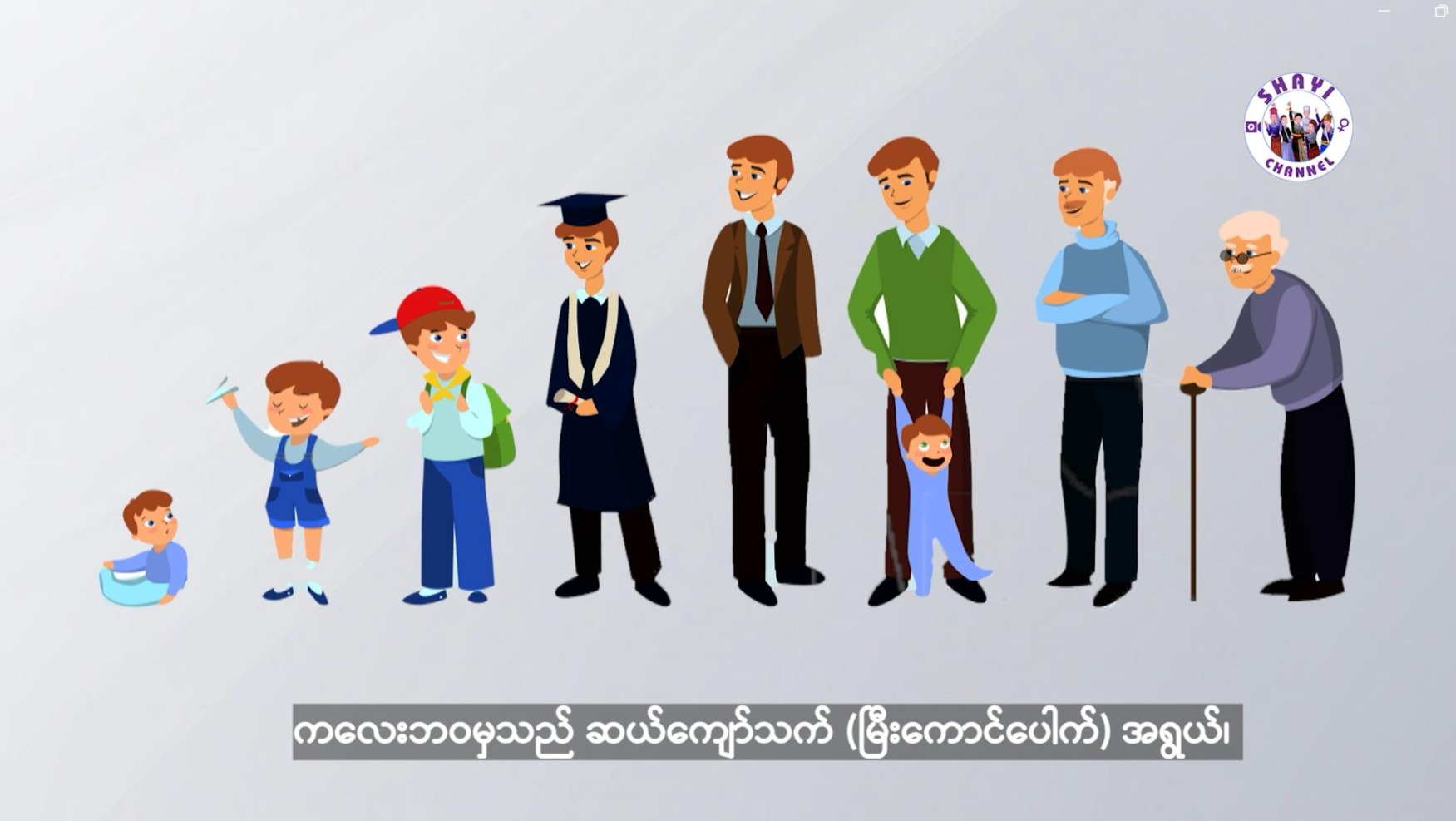 You are currently viewing Ngang Hte Mayat Maya Hkamja Lam Hte Ahkaw Ahkang Ni